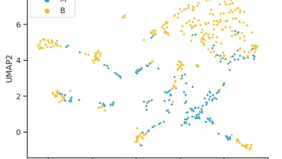 Data Analysis Workshop featured image